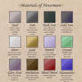 Materials of Nevermore