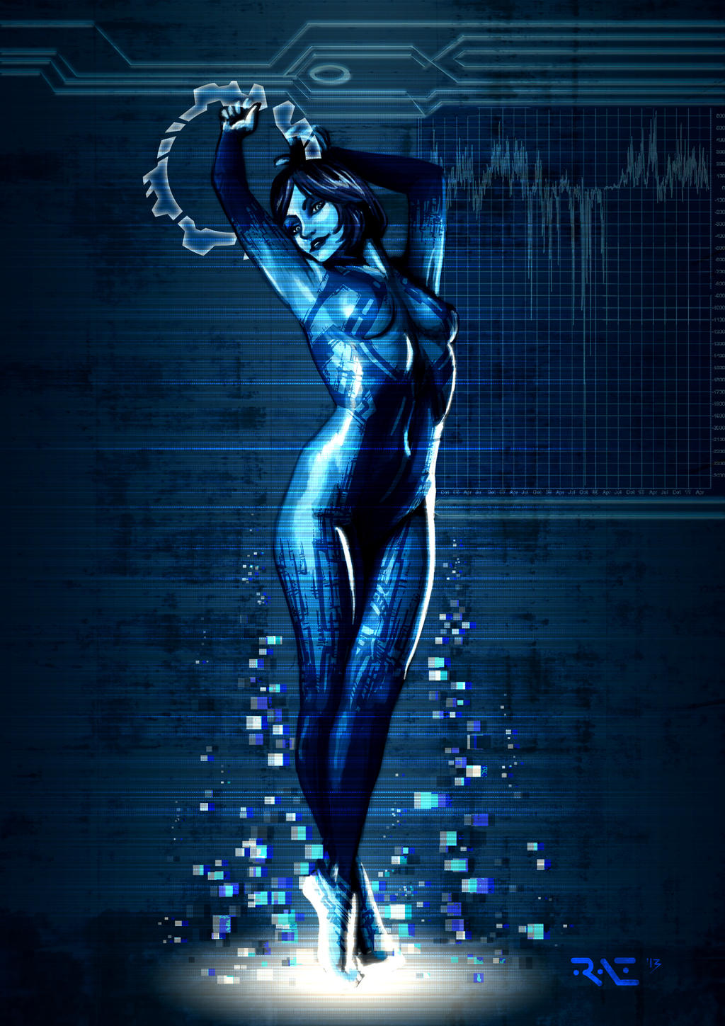 Cortana by Raenyras