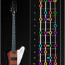 Bass Guitar Notes Poster