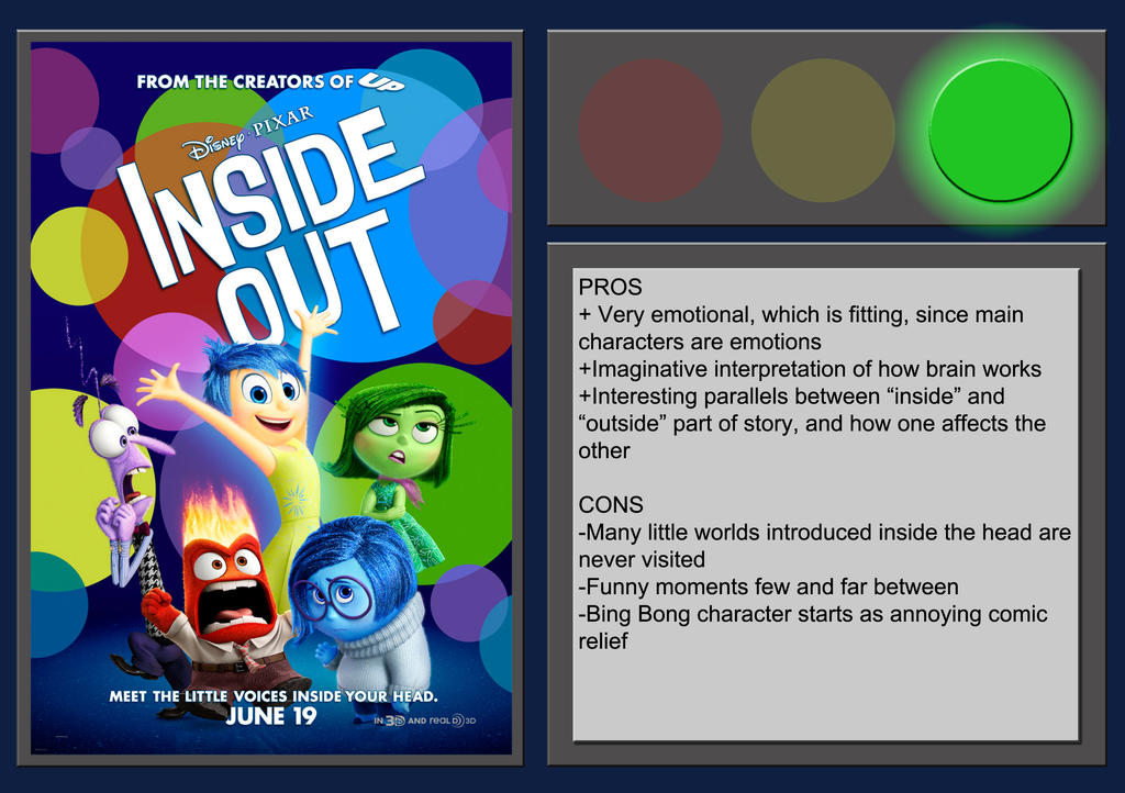Inside Out - Movie Review by BlueprintPredator on DeviantArt