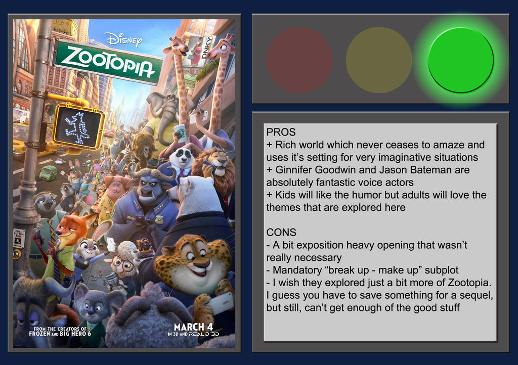 Zootopia: a movie review