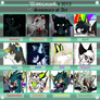 2012 Art Summary Meme