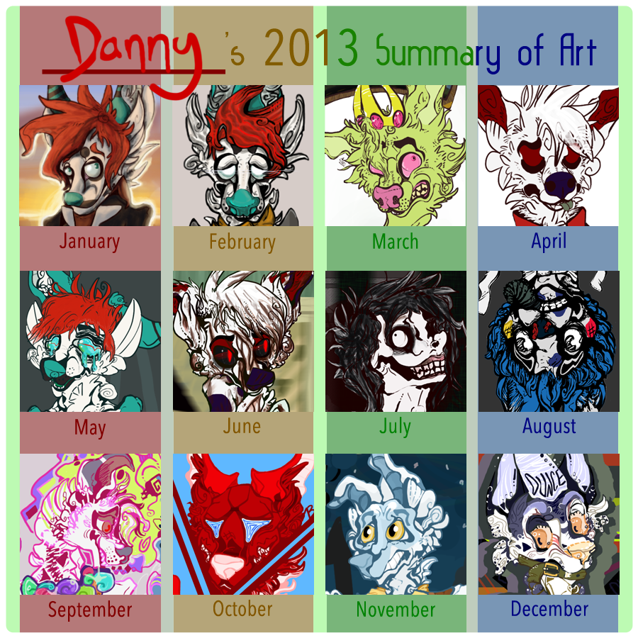 2013 Summary of Art