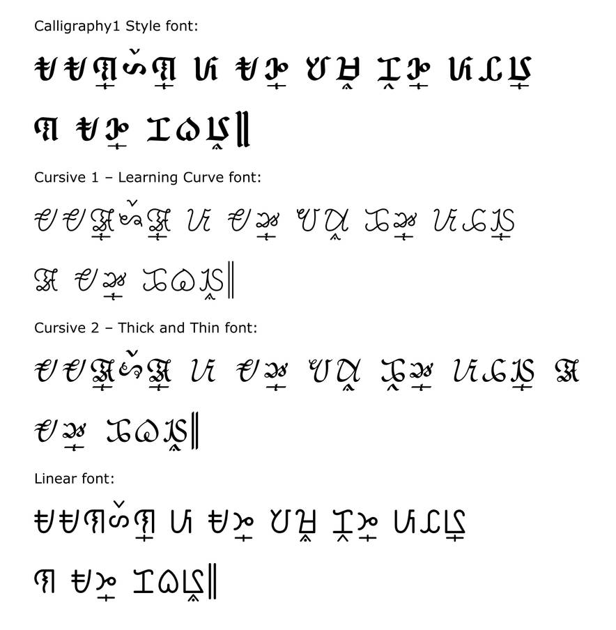 Tagalog Script Modern A Tagalog Proverb 1 in Luzon Script fonts page 1 by frederickvpa on ...