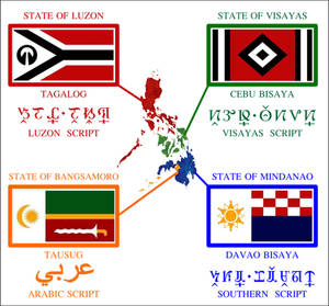 Modern Baybayin and Federalism in the Philippines