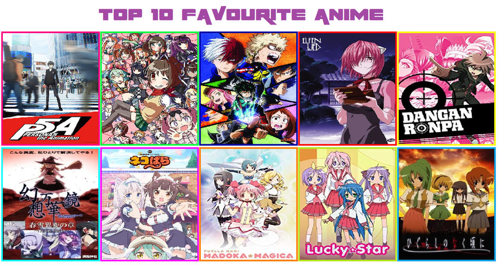 My Top 10 Favorite Anime by PPGFanantic2000 on DeviantArt