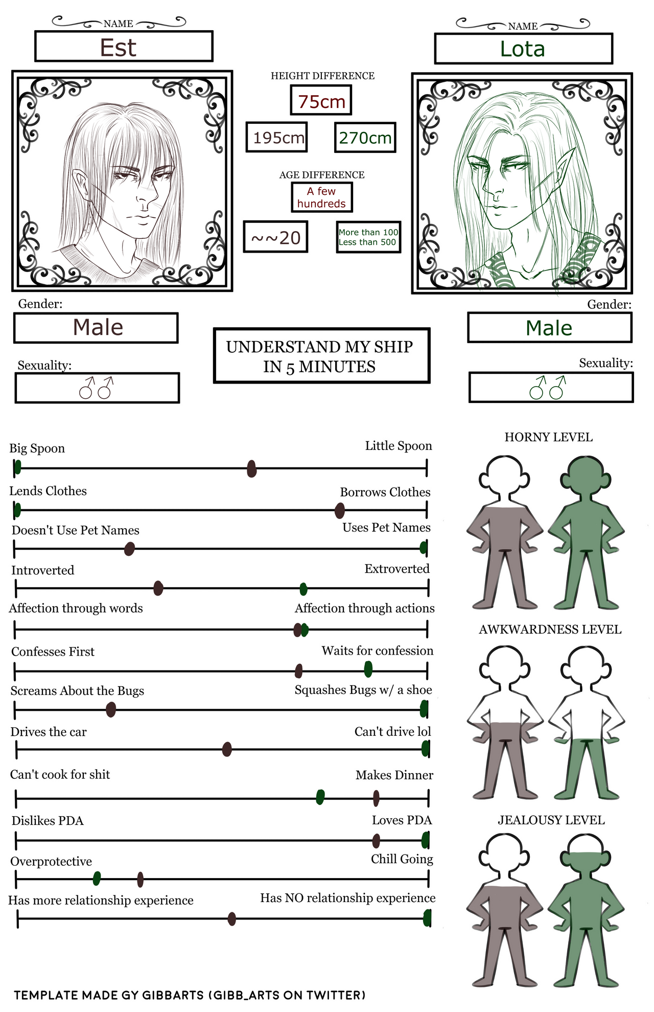 Next ship template of my OC's by reichiis on DeviantArt