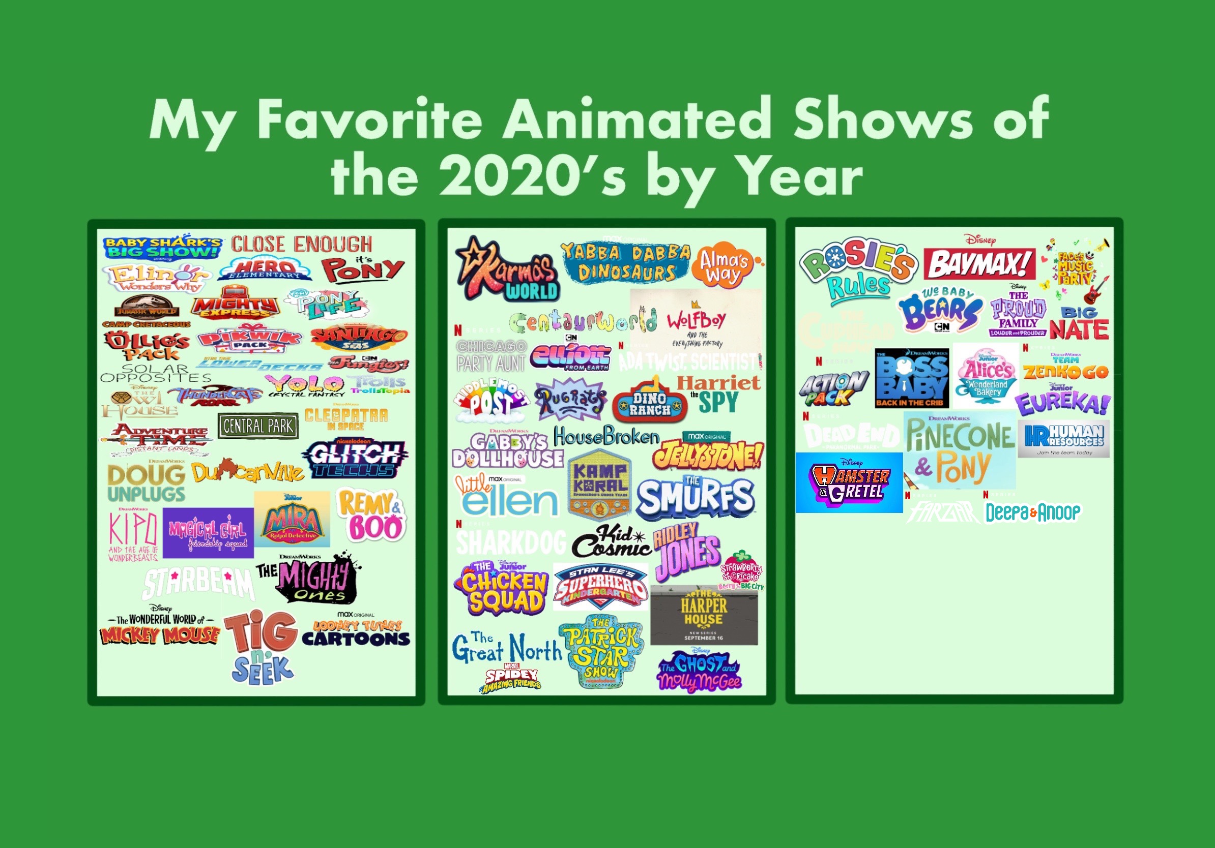 My Favorite Animated Shows Of The 2020s By Year By Iadorecartoons On my-favorite-animated-shows-of-the-2020s-by-year-by-iadorecartoons-on