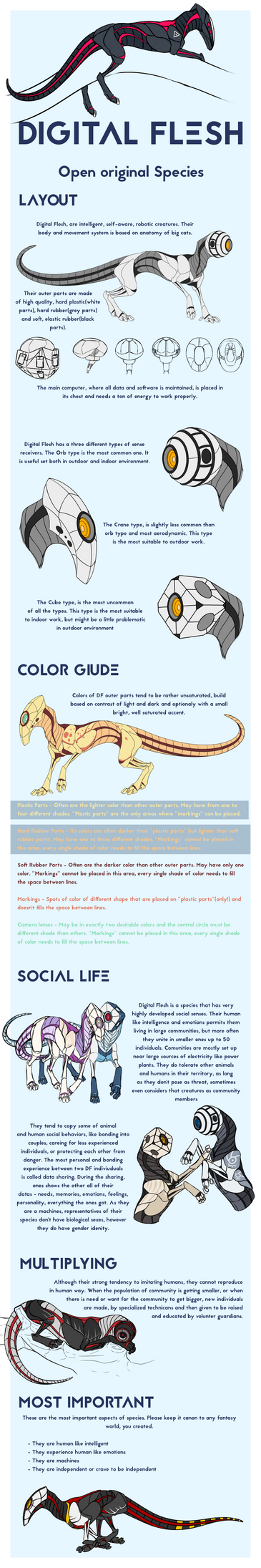 Charlotte - References by MILKforBONES on DeviantArt