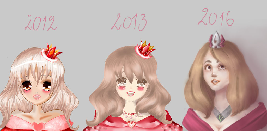 Evolution by zia-art on DeviantArt