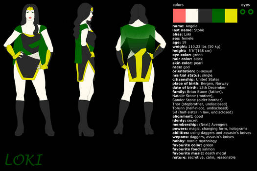 Character Reference Sheet - Loki