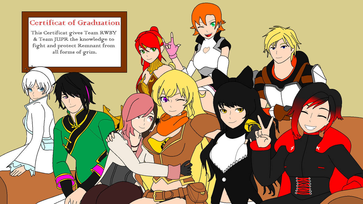 RWBY Group picture by SonicFan1821 on DeviantArt