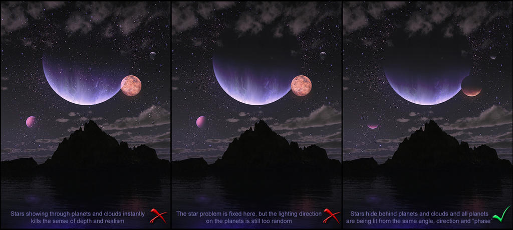 Planet Lighting and Stars Tips by Chromattix Planet Lighting and Stars Tips by Chromattix