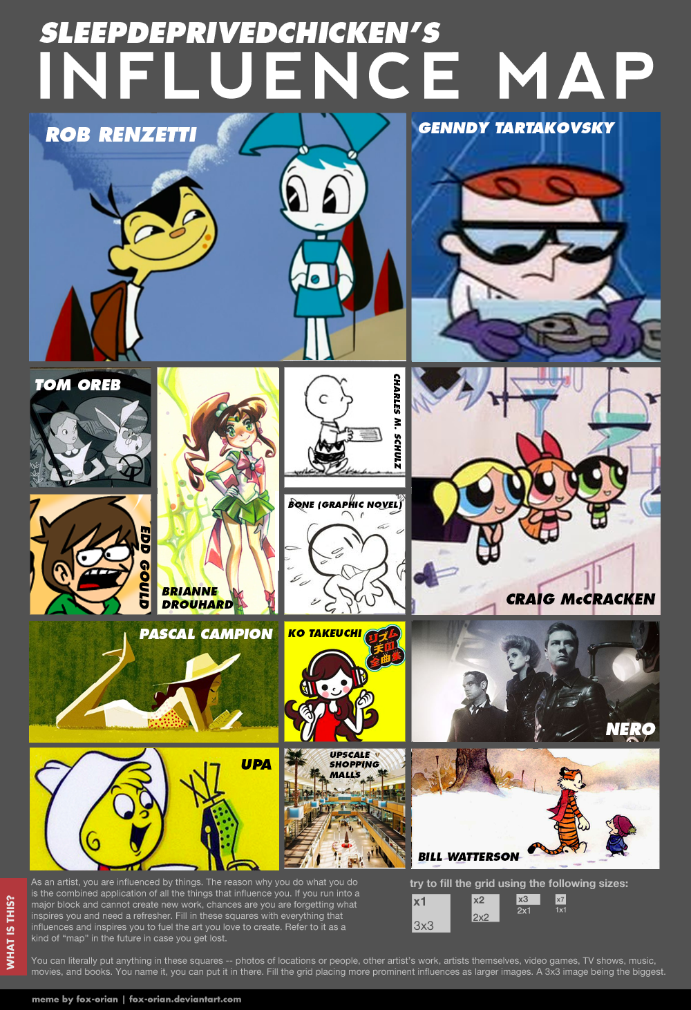 Influence Meme Thingy by SleepDeprivedChicken on DeviantArt