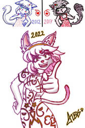 Catgirl remake 2022