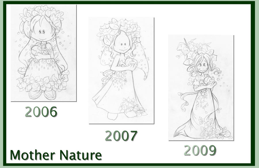 Mother Nature Progress