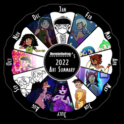 2022 Art Summary