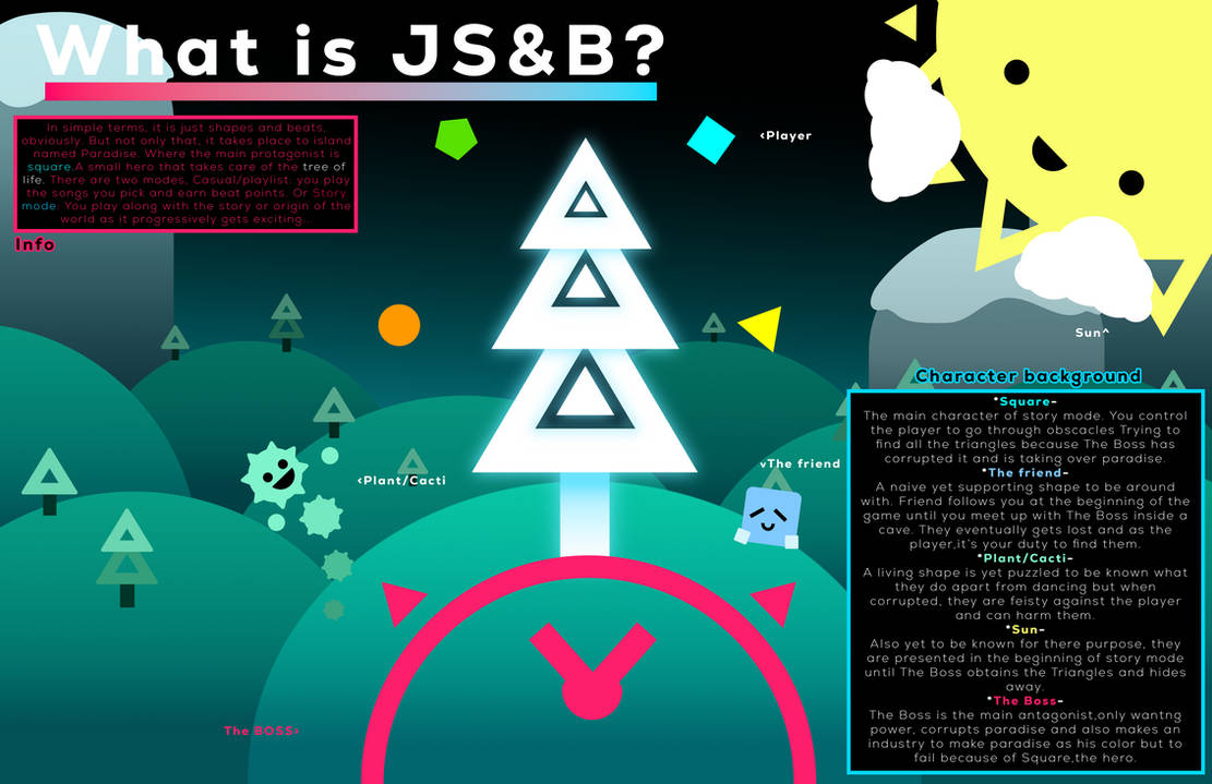JSAB infographic by Breenda101 on DeviantArt