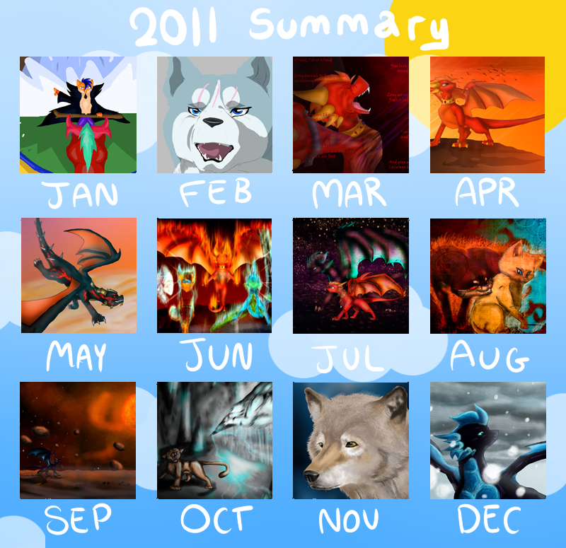 Summary of Art 2011