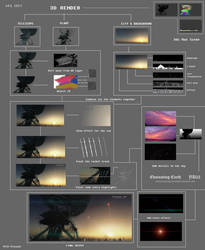 Evacuating Earth-Process