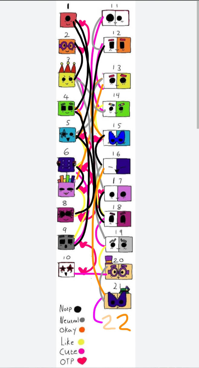 Numberblocks Ships Chart by LucyBlueFive on DeviantArt