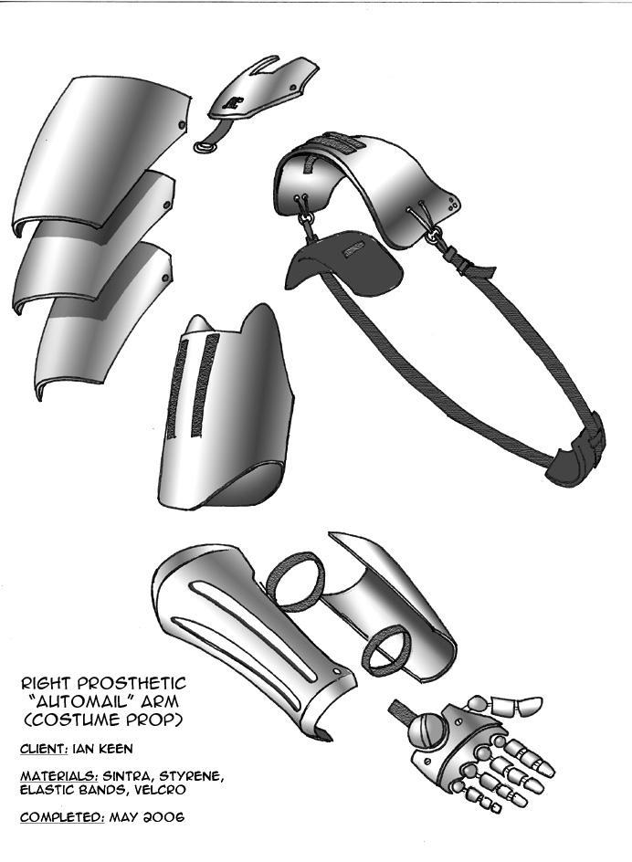 Automail Blade Automail diagram by vugundam on DeviantArt