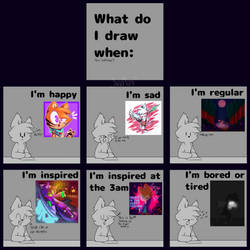 What do I draw when (Comic)
