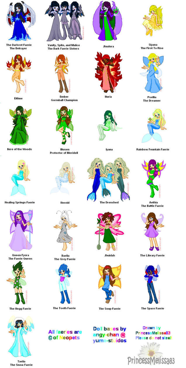 Neopia Neopia