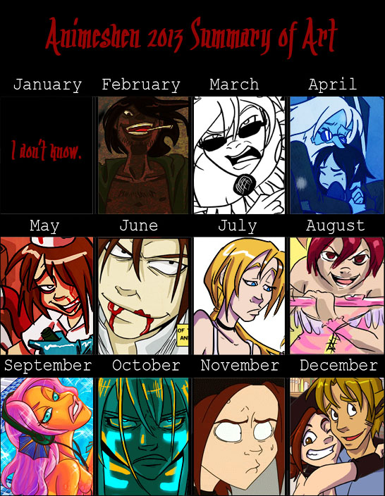 2013 Art Summary Meme