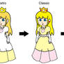 Princess Amber Evolution