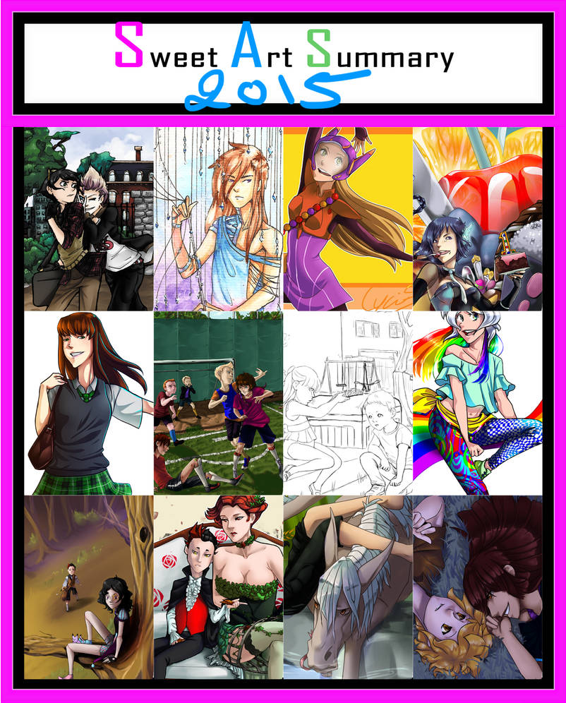 Summary of 2015 by CyciTheConqueror