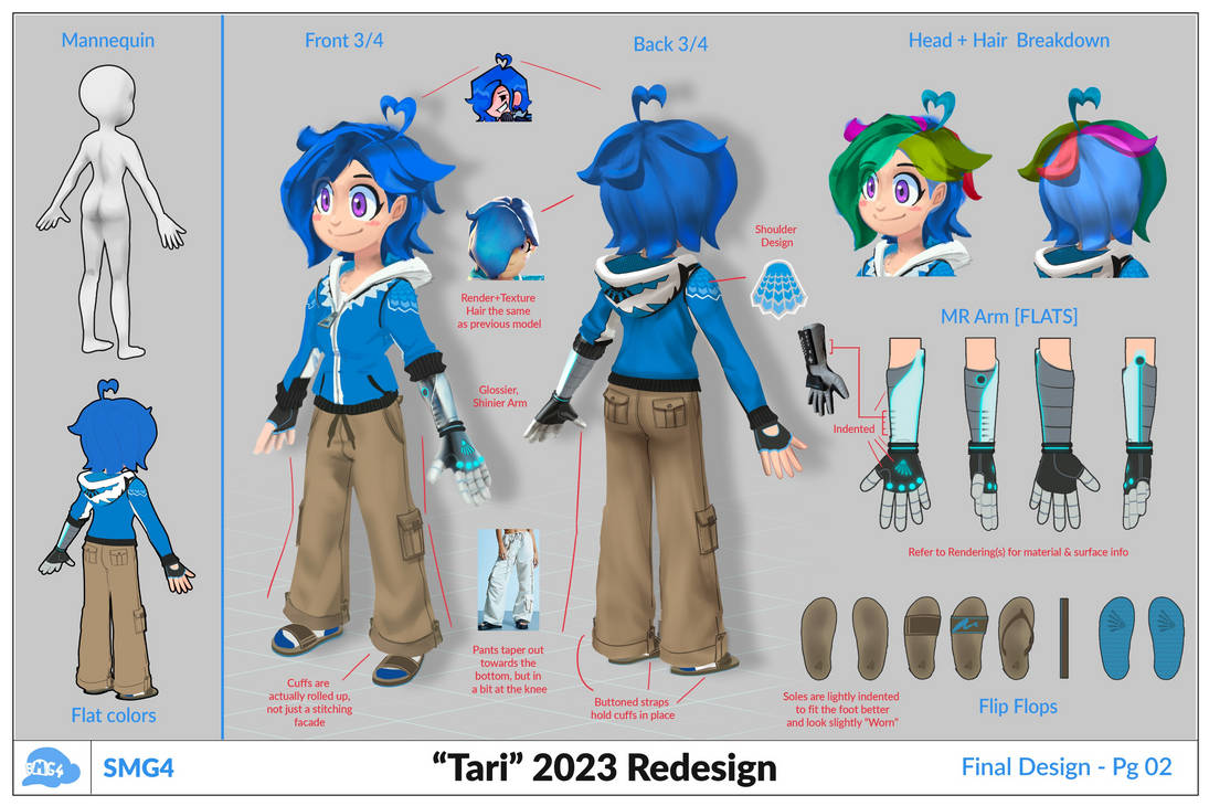 Concept art for Tari's new design by Yusaku-Ishige on DeviantArt