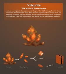 Vulcurite