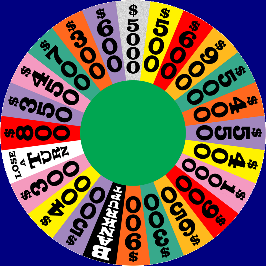 Bonus Wheel Layout Wheel Of Fortune Wheel Layout