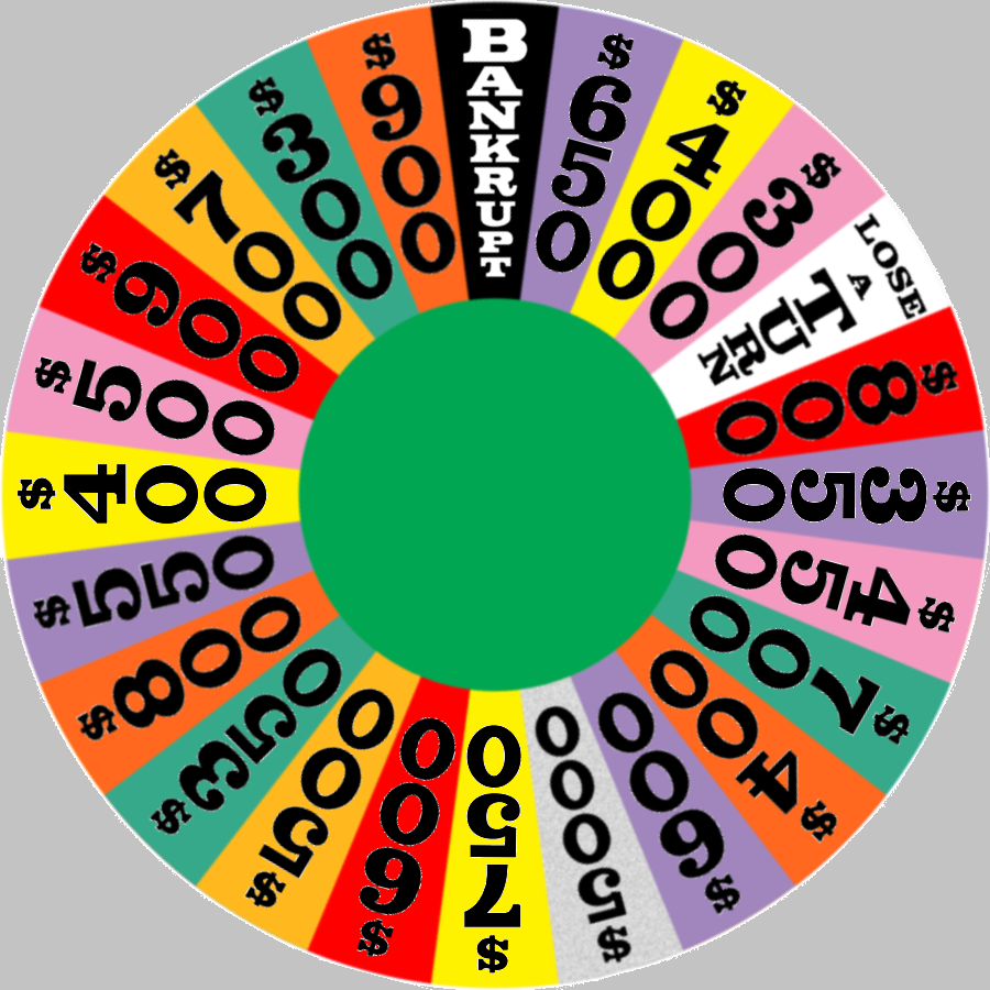 Bonus Wheel Layout Wheel Of Fortune Wheel Layout