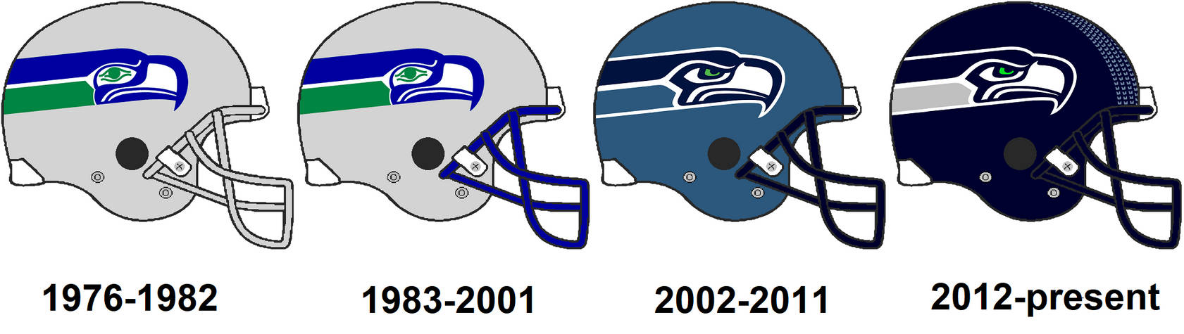 History of the Seattle Seahawks helmets by Chenglor55 on DeviantArt