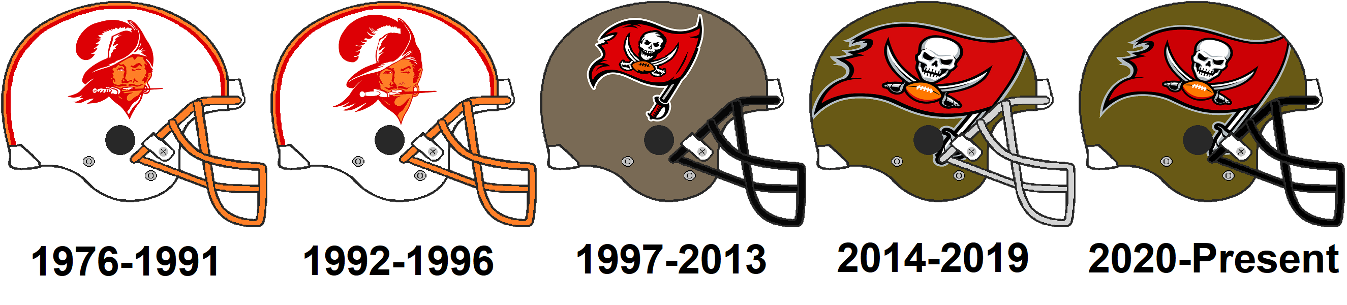 History of the Tampa Bay Buccaneers helmets by Chenglor55 on DeviantArt