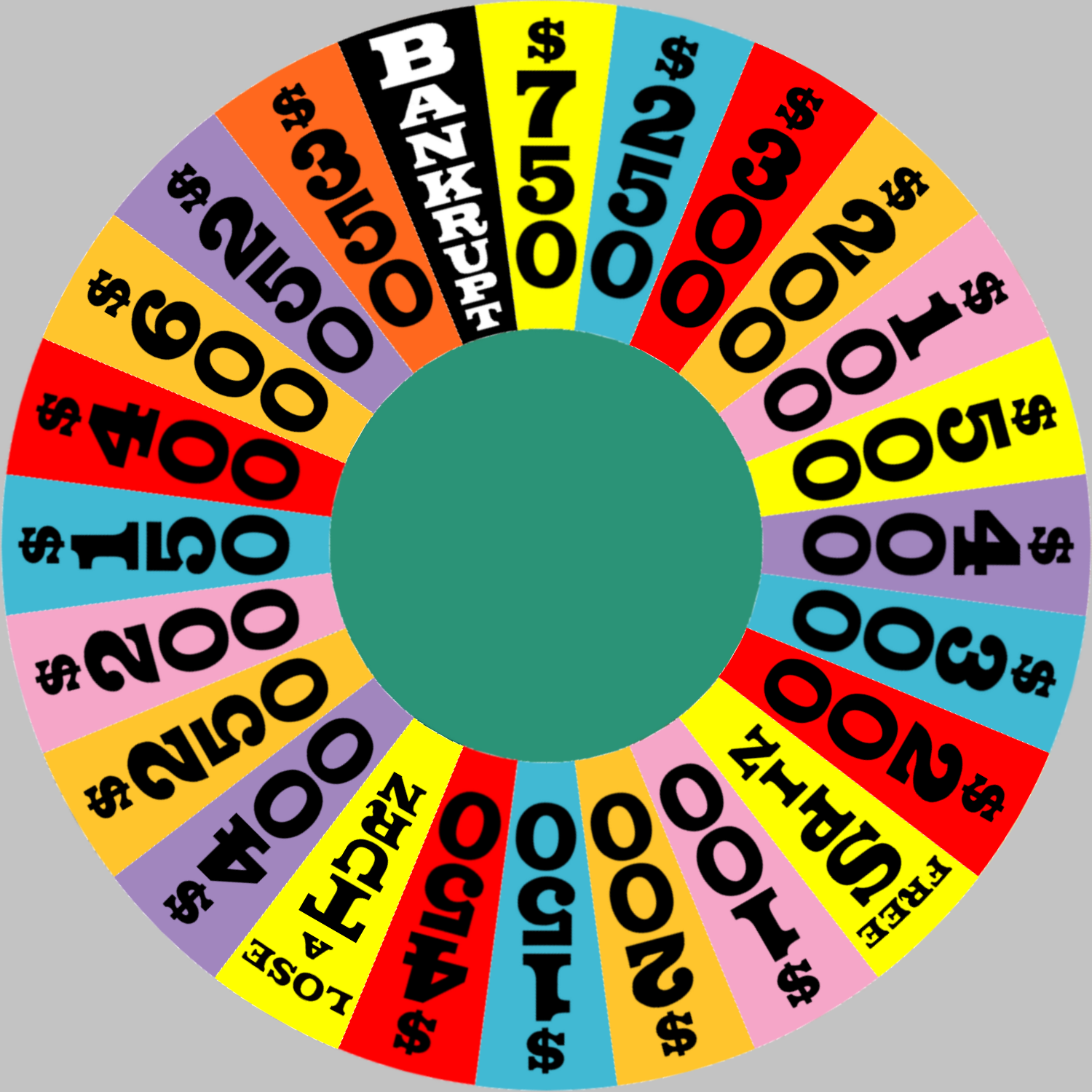Number Wheel Layout Pressman Wheel numbers on 1990's rd 1 layout by Chenglor55 on DeviantArt