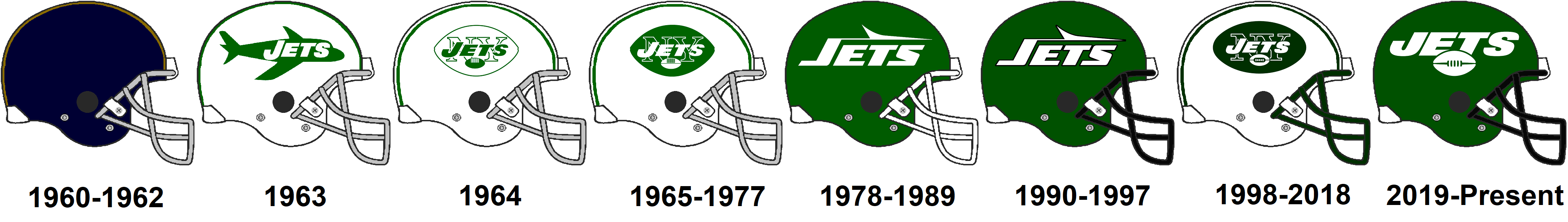 Jets Helmets History Jets Helmets History
