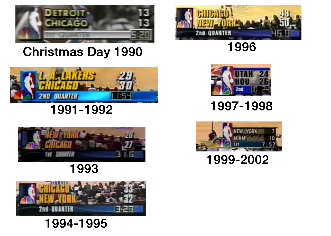NBA On NBC Score Graphics history by Chenglor55 on DeviantArt