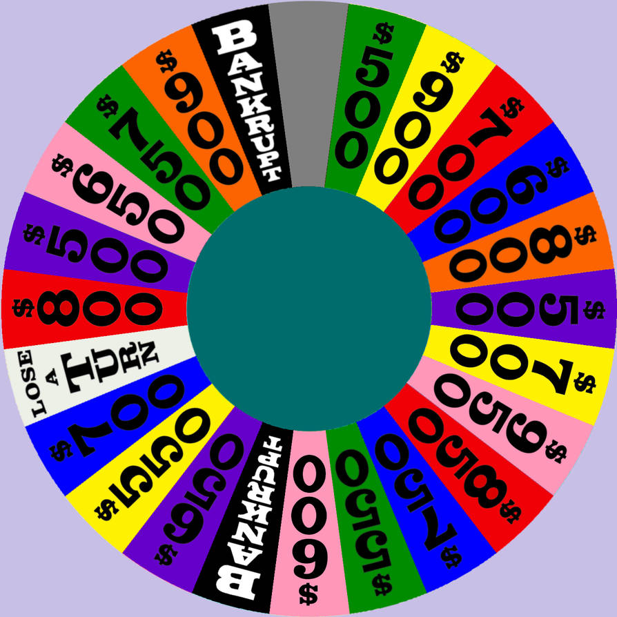 Custom Wheel Layout by Chenglor55 on DeviantArt
