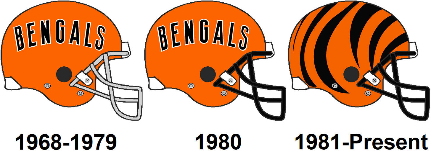 Old 1968- Cincinnati Bengals Vending Machine Decals for Old 1968- Cincinnati Bengals Vending Machine Decals for