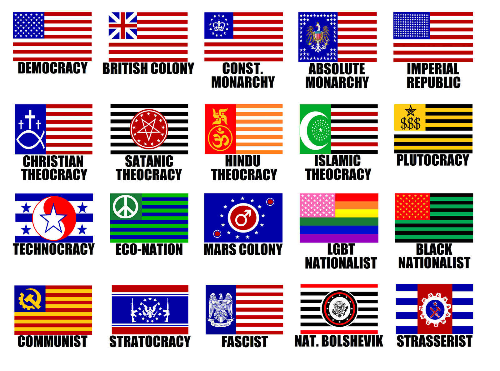 ELTD:R] A Few Countries' Flags and its Evolution by superhornet32 on  DeviantArt