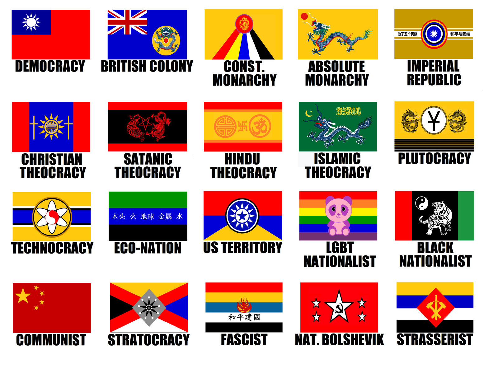 SUPER DELUXE Alternate Flags Of China By WolfMoon25 On DeviantArt super-deluxe-alternate-flags-of-china-by-wolfmoon25-on-deviantart