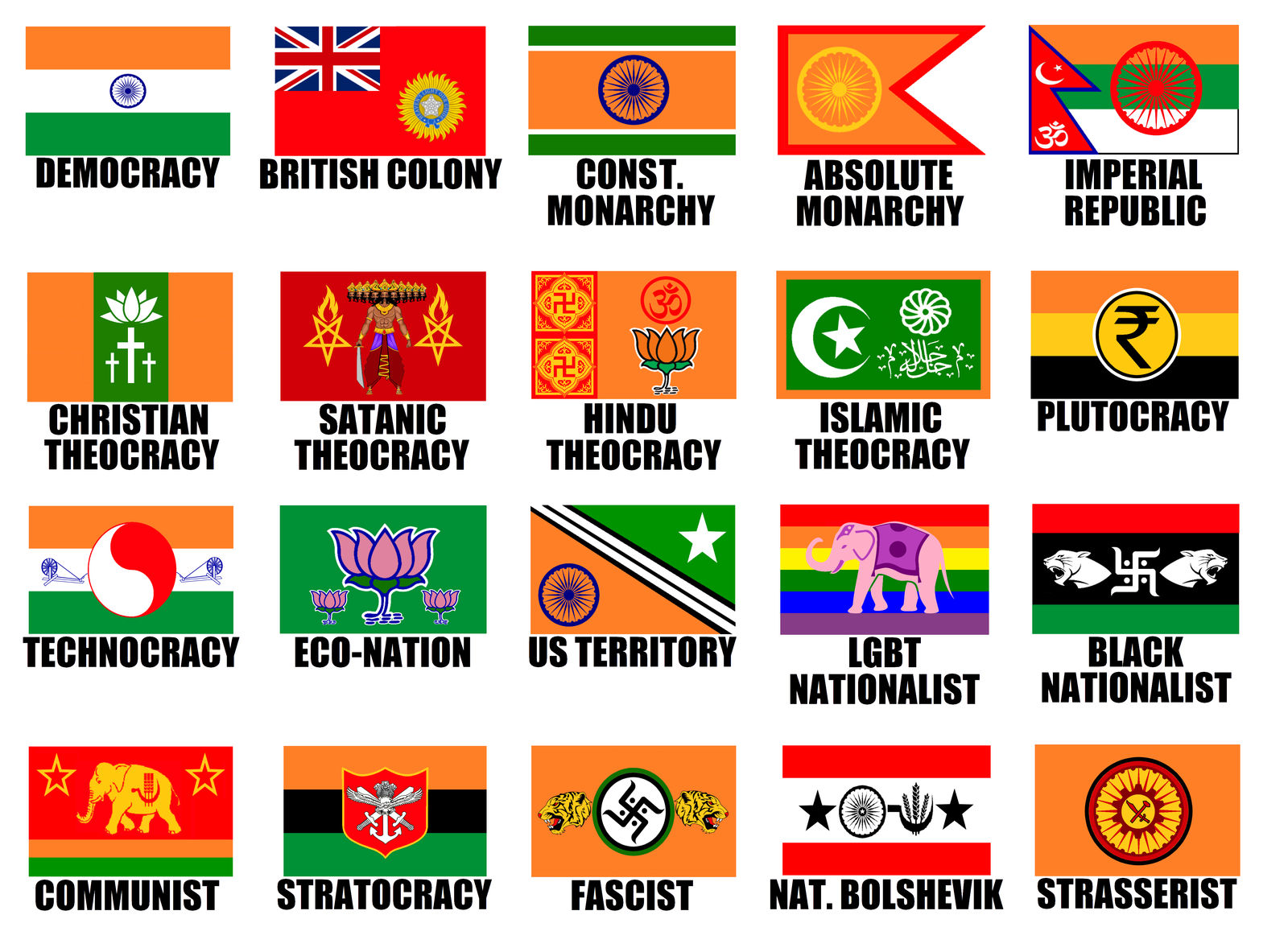 *SUPER-DELUXE* Alternate Flags of India by WolfMoon25 on DeviantArt
