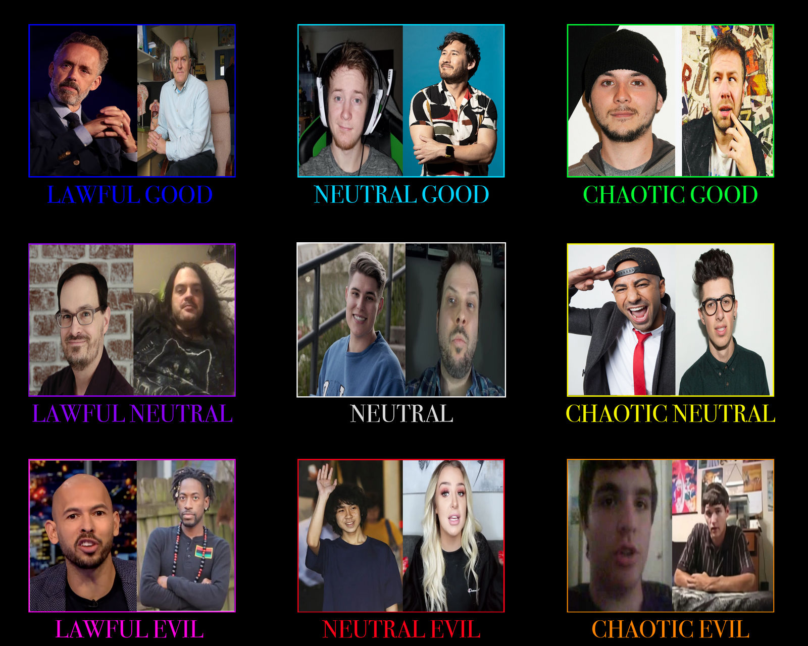 Dnd Alignment Chart Share The Best And Worst Alignment Charts!