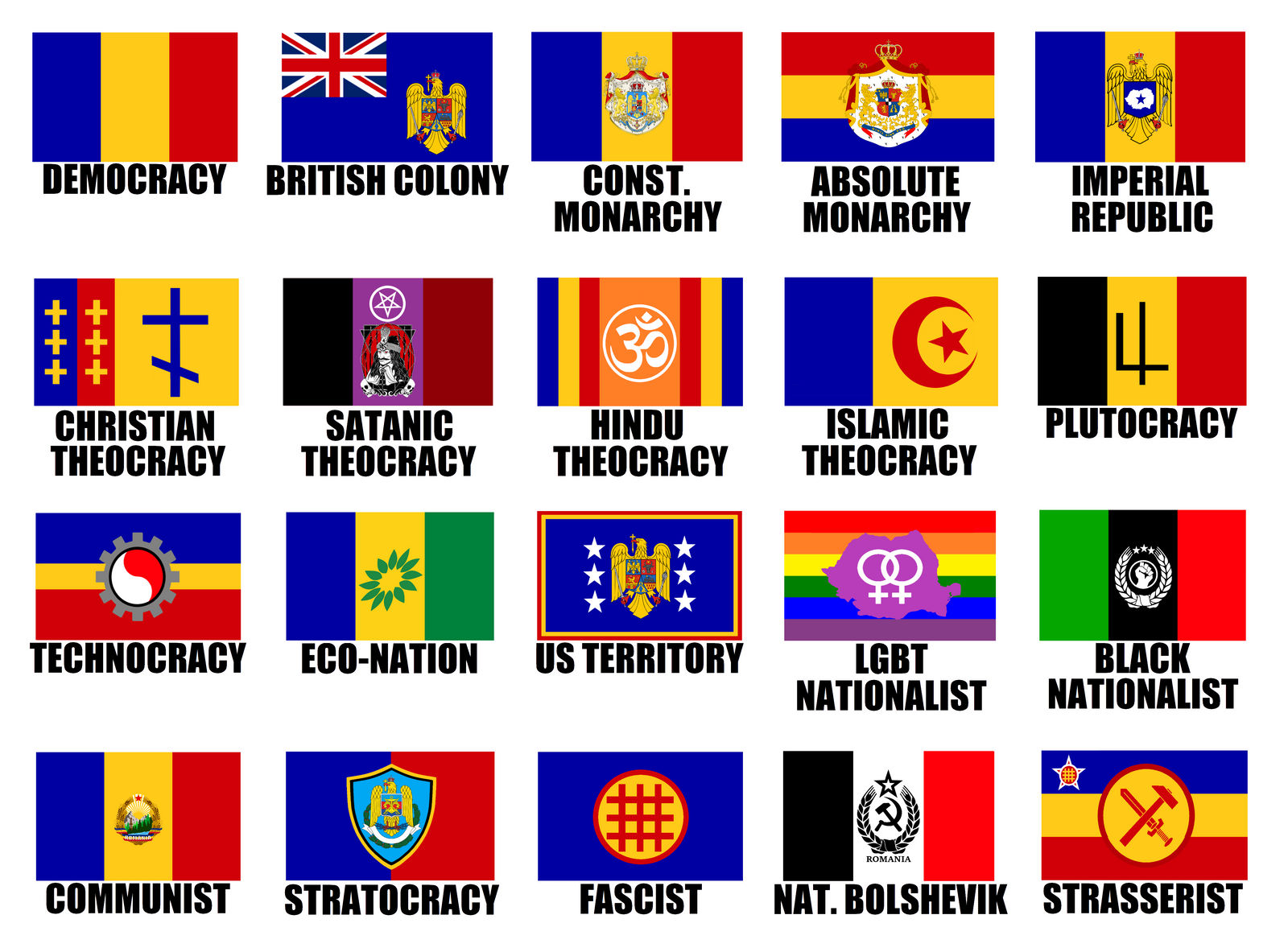 *SUPER DELUXE* Alternate Flags of Romania by WolfMoon25 on DeviantArt *SUPER DELUXE* Alternate Flags of Romania by WolfMoon25 on DeviantArt