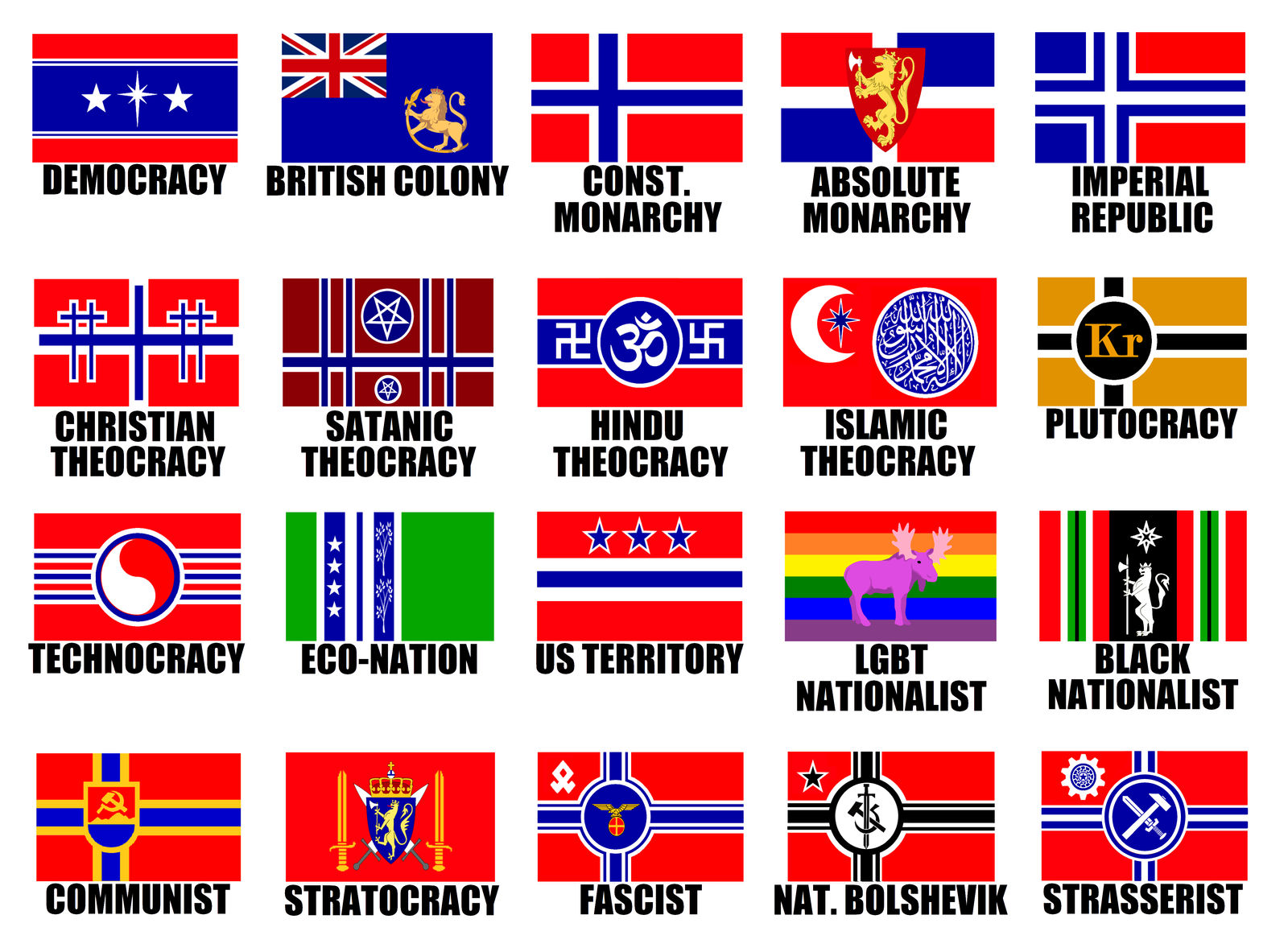 *SUPER-DELUXE* Alternate Flags of Norway by WolfMoon25 on DeviantArt