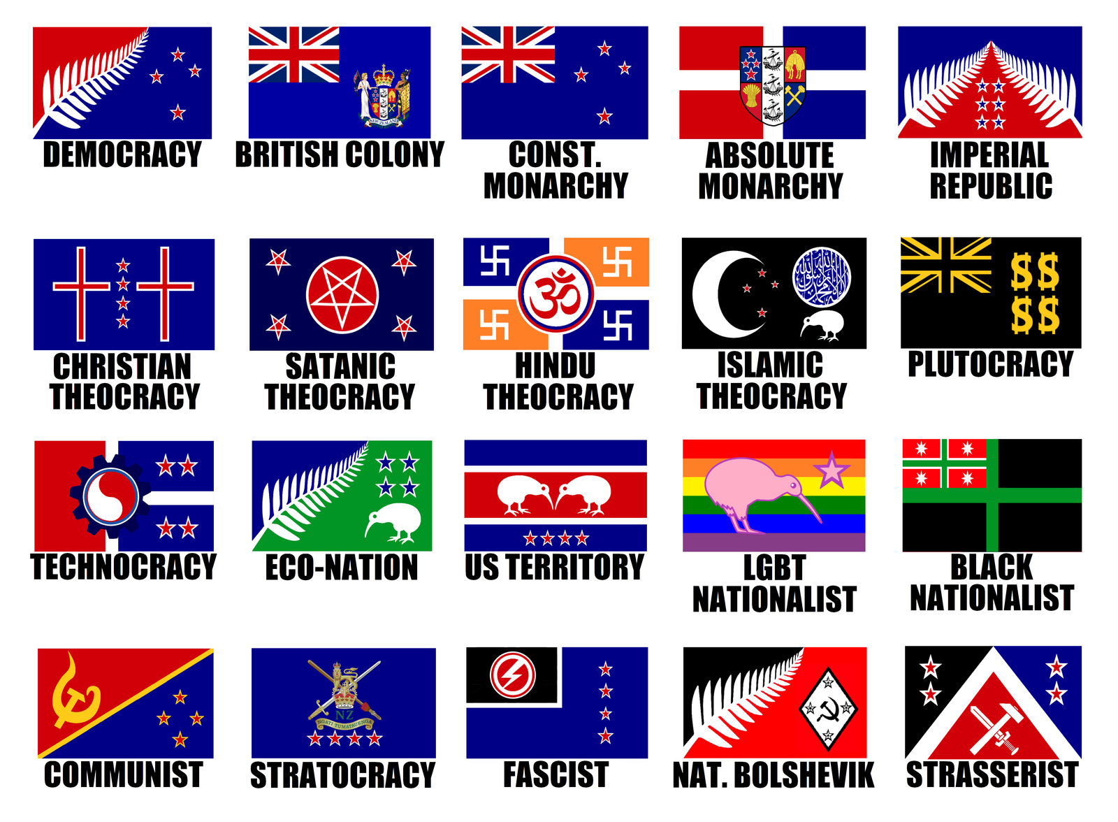 *SUPER-DELUXE* Alternate Flags of New Zealand by WolfMoon25 on DeviantArt