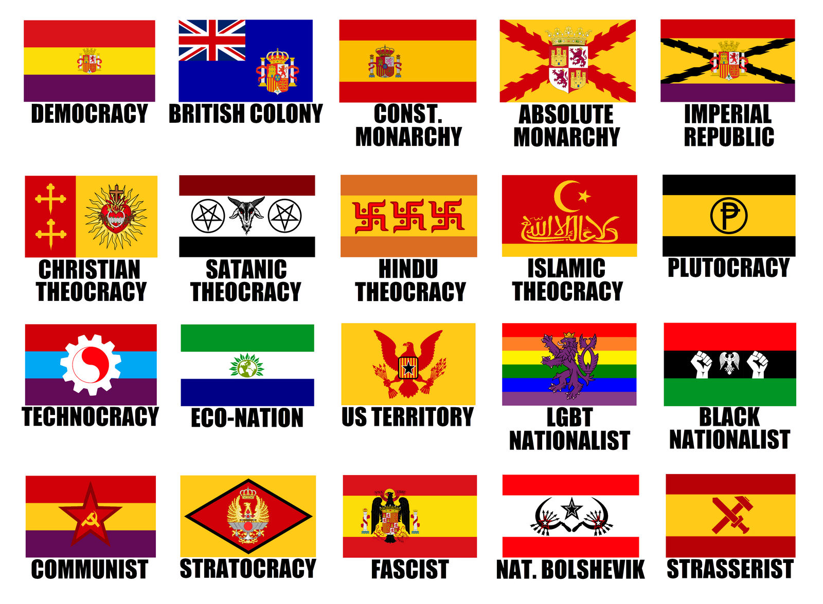 *SUPER-DELUXE* Alternate Flags of Spain by WolfMoon25 on DeviantArt